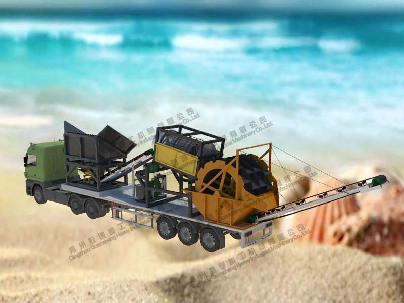 旱地專用洗沙機(jī)-旱砂水洗設(shè)備是什么洗砂設(shè)備？