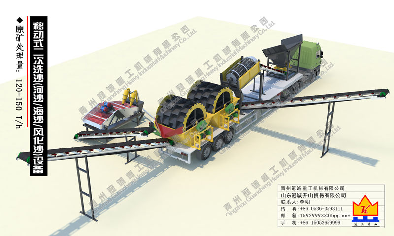 流動(dòng)洗沙機(jī) 流動(dòng)洗沙機(jī)