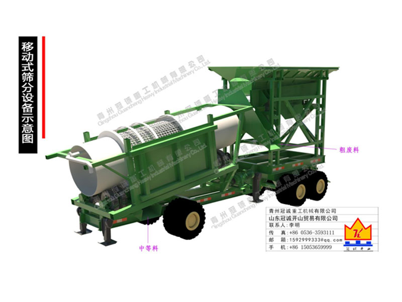 滾筒篩篩沙洗沙機(jī) 滾筒篩篩沙洗沙機(jī)