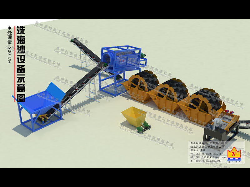 200噸洗海沙設(shè)備 200噸洗海沙設(shè)備