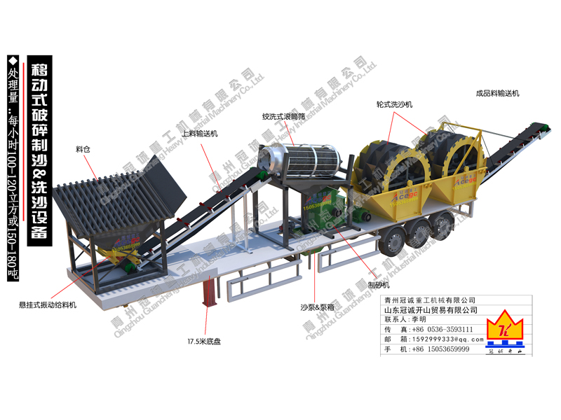 移動式破碎制砂洗沙一體設備 移動式破碎制砂洗沙一體設備