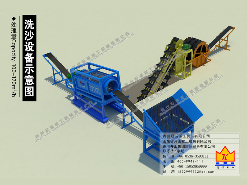 滾筒+鏈斗式洗砂機(jī) 滾筒+鏈斗式洗砂機(jī)