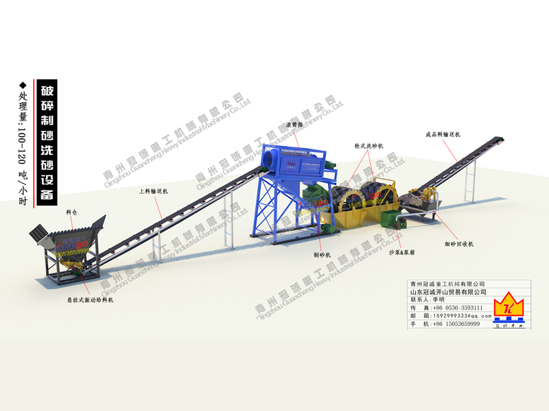 制砂洗沙一體設(shè)備 制砂洗沙一體設(shè)備