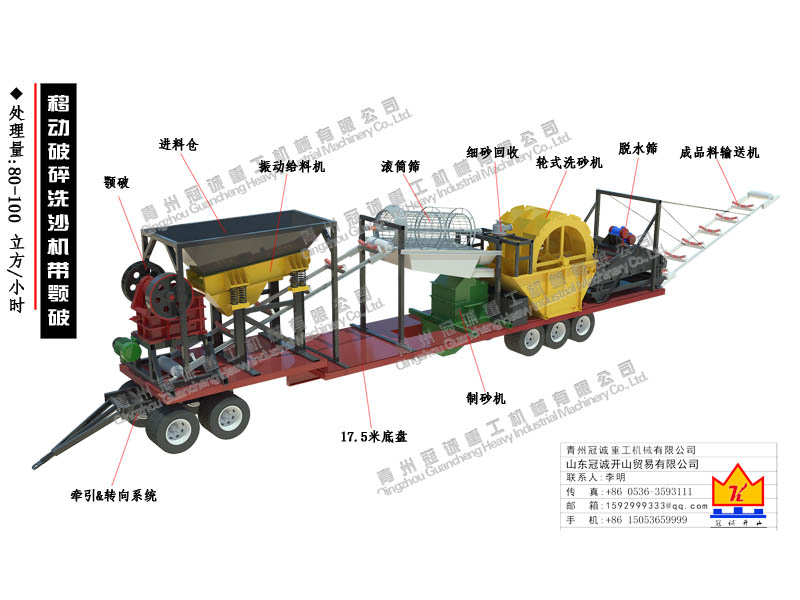 移動(dòng)破碎站 移動(dòng)破碎站