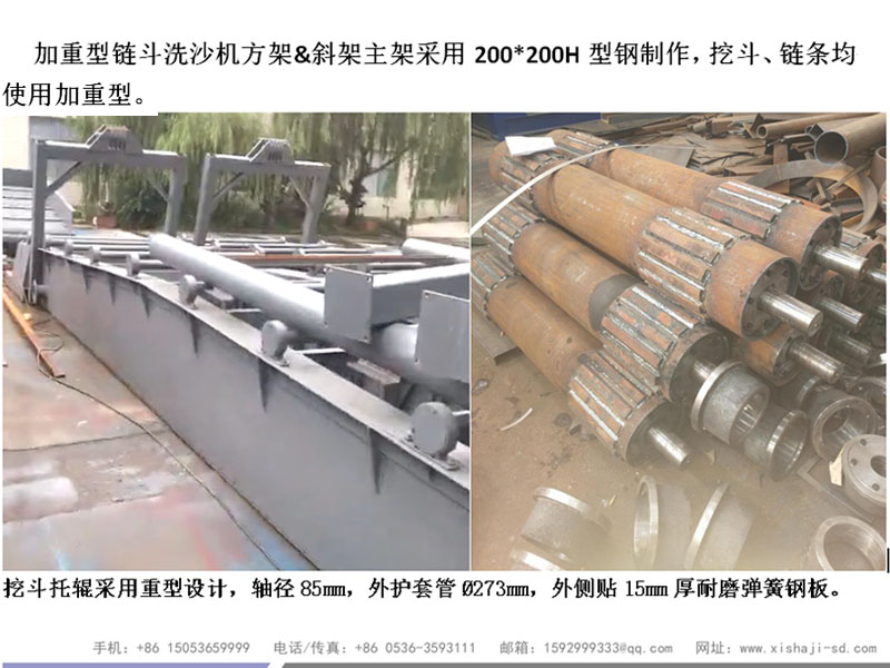 挖斗洗砂機 挖斗洗砂機