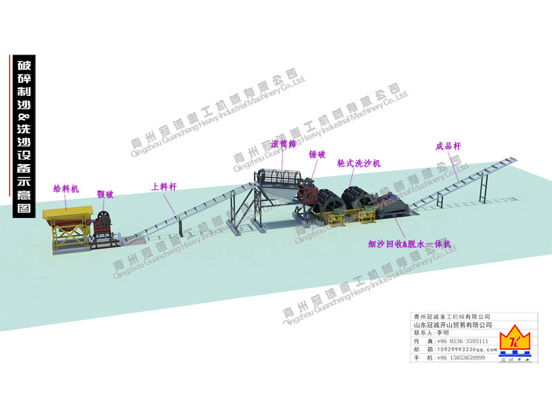 固定式破碎洗砂設(shè)備 固定式破碎洗砂設(shè)備