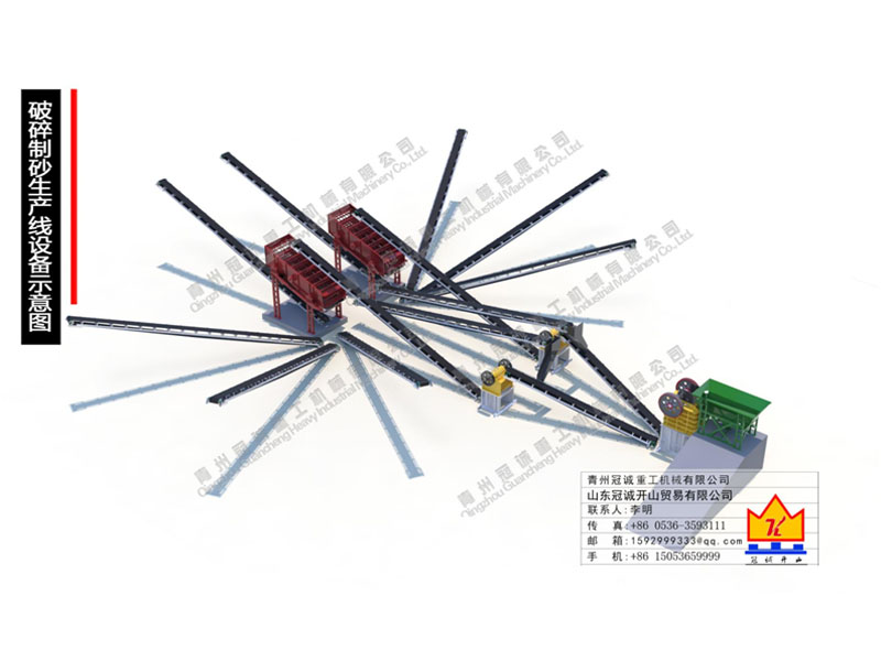 破碎制砂生產(chǎn)線報(bào)價(jià) 破碎制砂生產(chǎn)線報(bào)價(jià)