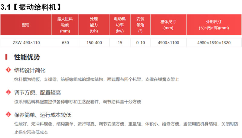 破碎制砂生產(chǎn)線 破碎制砂生產(chǎn)線