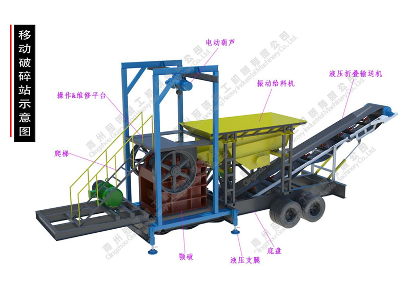 輪胎式移動(dòng)破碎站/粗破車(chē) 輪胎式移動(dòng)破碎站/粗破車(chē)