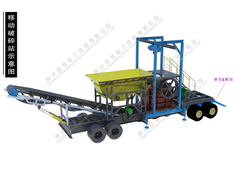 輪胎式移動粗破車 輪胎式移動粗破車