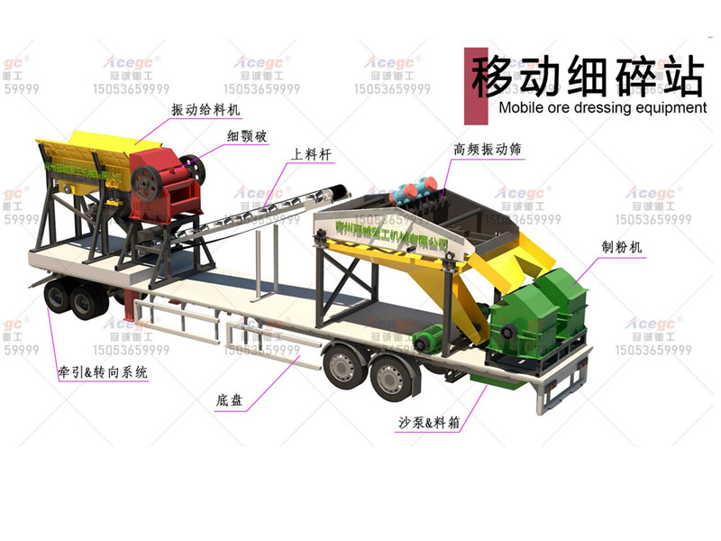 移動(dòng)破碎站-輪式細(xì)碎站 移動(dòng)破碎站-輪式細(xì)碎站